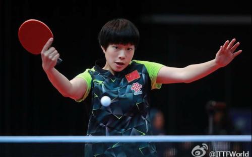 实力的提高 实力的提高